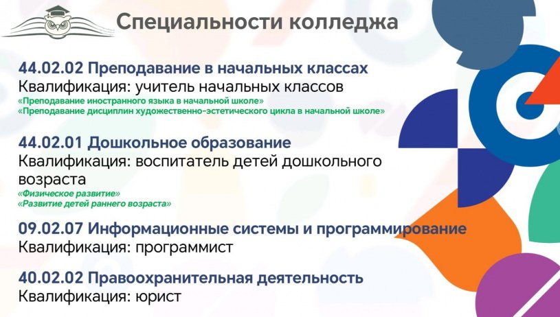  	Амбассадоры ФП "Профессионалитет" знакомят будущих абитуриентов со специальностями Месягутовского педагогического колледжа